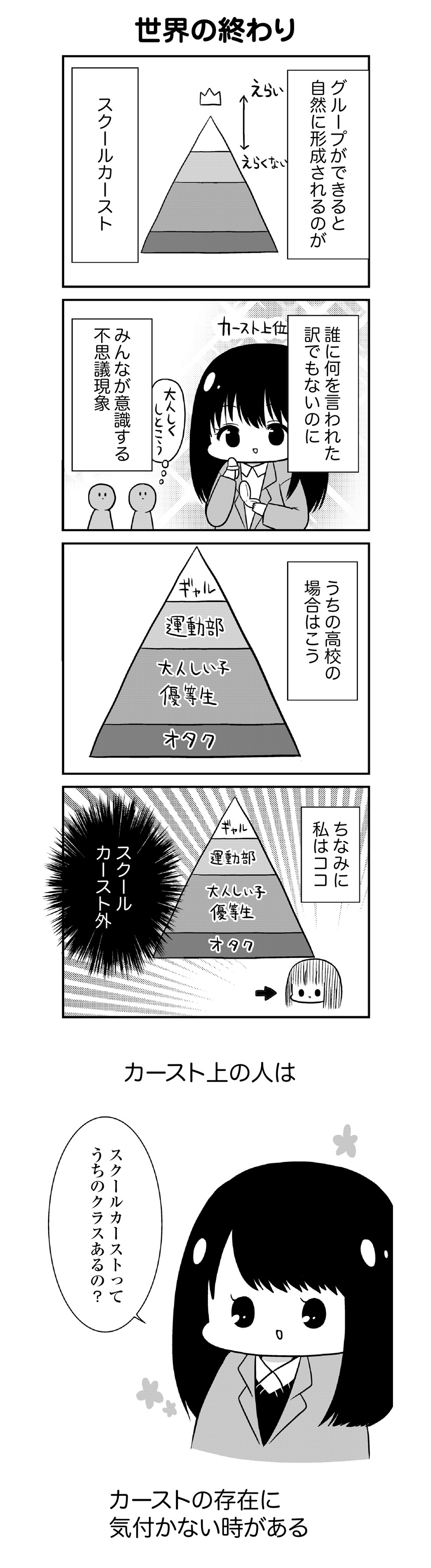 第3話 スクールカースト いつもうっすら黒歴史 漫画掲載ページ コミックエッセイ劇場