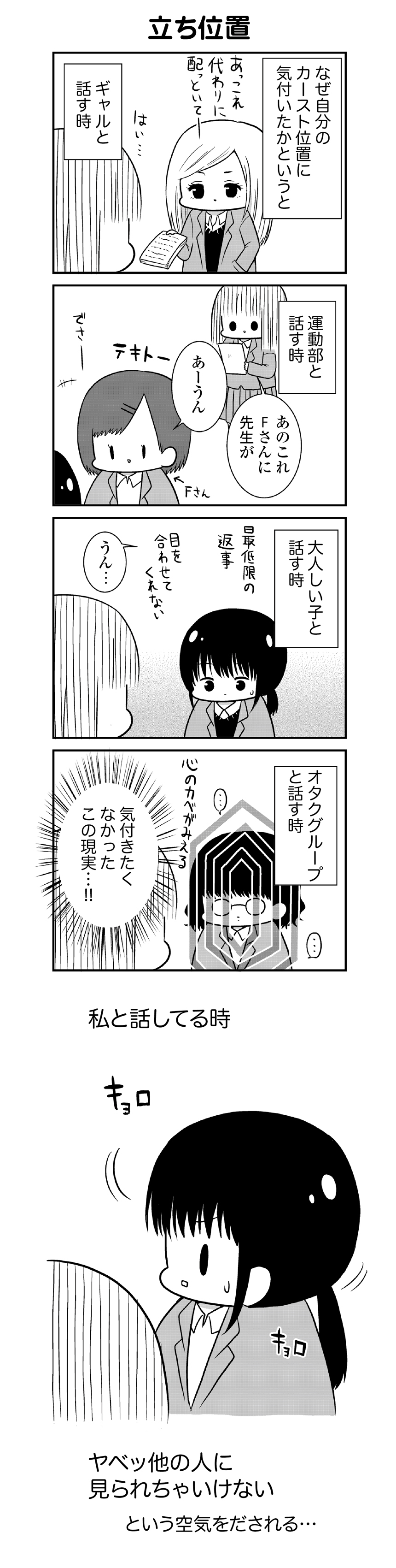 第4話 自分の立ち位置と友人の恋愛 いつもうっすら黒歴史 漫画掲載ページ コミックエッセイ劇場