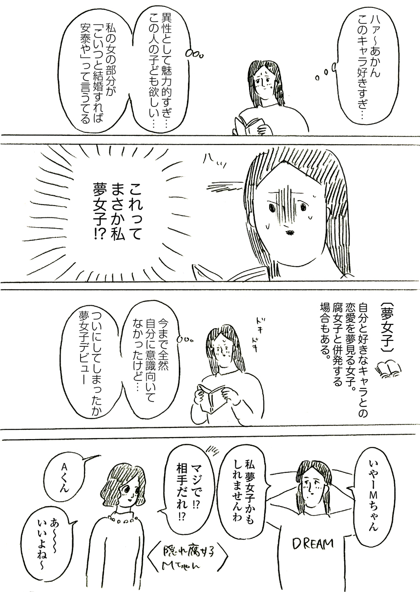 第3話 腐女子と夢女子 | 腐女子のつづ井さん | 漫画掲載ページ | コミックエッセイ劇場